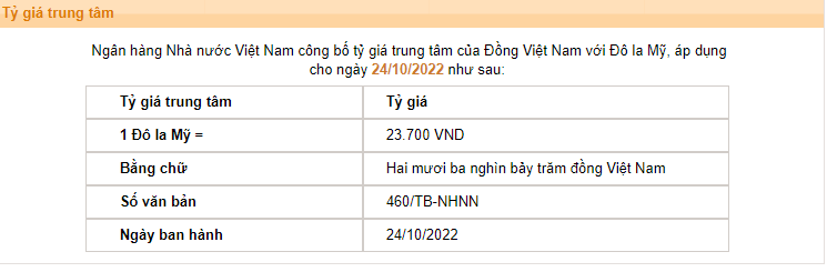 Giá USD liên tục kịch trần - Ảnh 1.