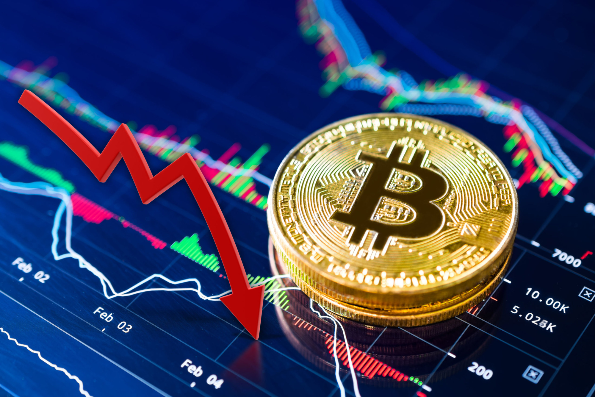 Bitcoin lao dốc, khoảng 75% nhà đầu tư thua lỗ