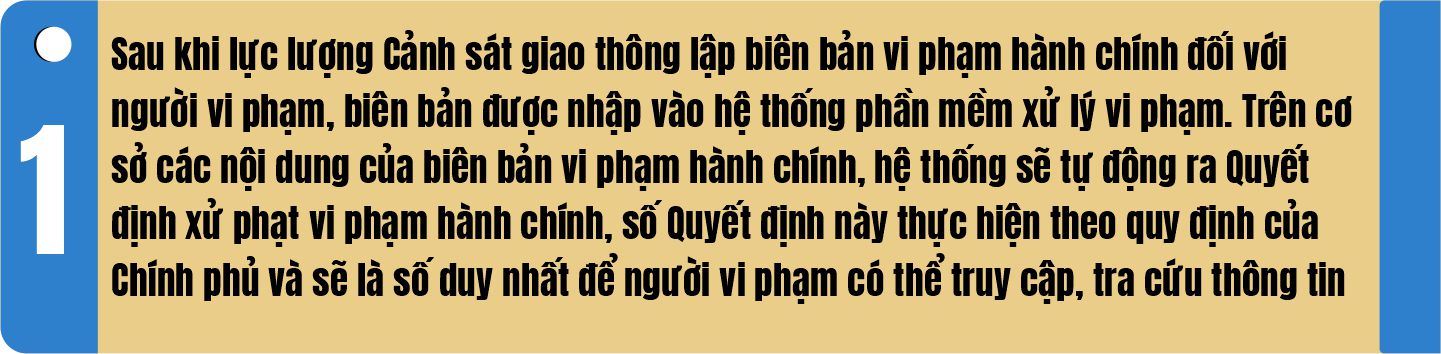 [Infographic] NỘP PHẠT TRỰC TUYẾN VI PHẠM HÀNH CHÍNH TRONG LĨNH VỰC GIAO THÔNG ĐƯỜNG BỘ  - Ảnh 2.