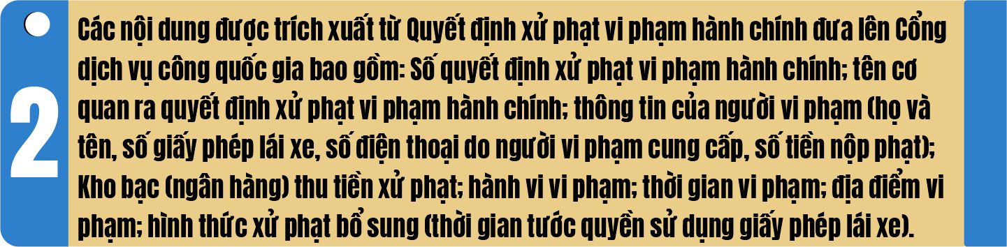 [Infographic] NỘP PHẠT TRỰC TUYẾN VI PHẠM HÀNH CHÍNH TRONG LĨNH VỰC GIAO THÔNG ĐƯỜNG BỘ  - Ảnh 3.