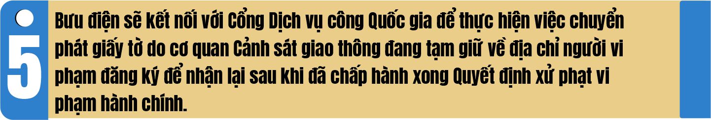 [Infographic] NỘP PHẠT TRỰC TUYẾN VI PHẠM HÀNH CHÍNH TRONG LĨNH VỰC GIAO THÔNG ĐƯỜNG BỘ  - Ảnh 6.