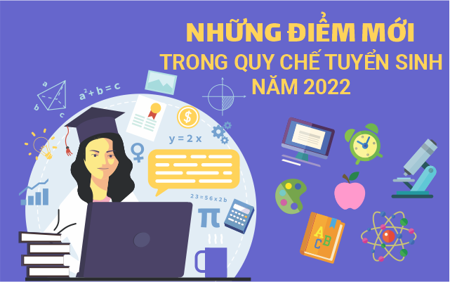 [Infographic] Những điểm mới trong quy chế tuyển sinh năm 2022