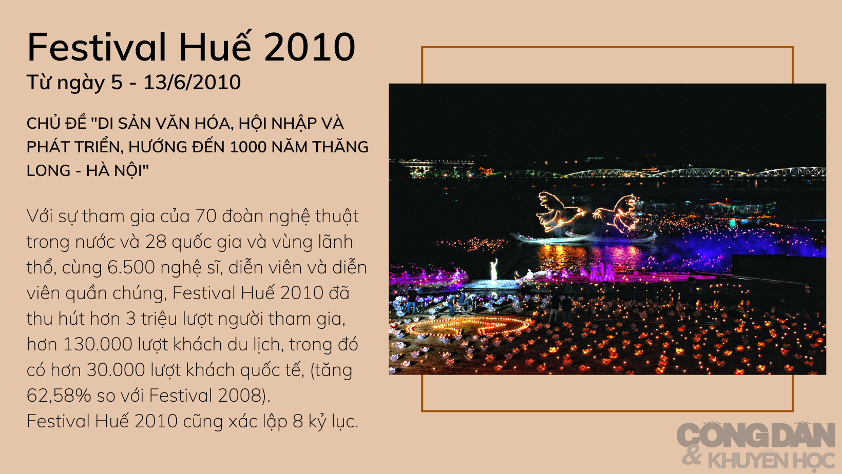 Festival Huế 2022: Khẳng định thương hiệu trên bản đồ Festival thế giới - Ảnh 11.
