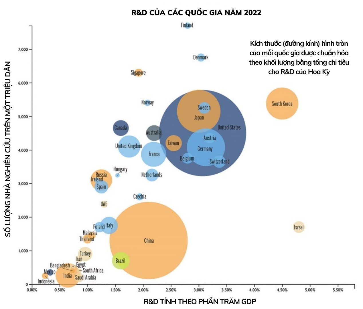 Đồng Nai Đẩy Mạnh Nghiên Cứu và Phát Triển Khoa Học Công Nghệ Đến Năm 2030
