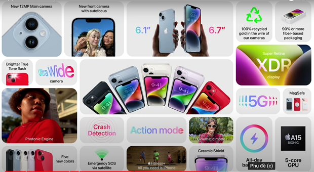 Apple chính thức trình làng 4 mẫu iPhone 14, giá từ 799 USD - Ảnh 1.
