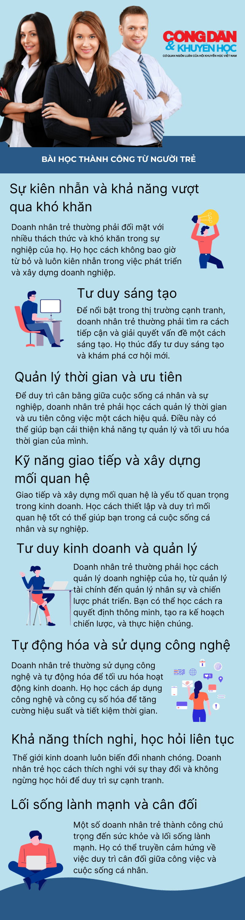 Doanh nhân trẻ thành công - niềm cảm hứng cho nhiều bạn trẻ - Ảnh 2.