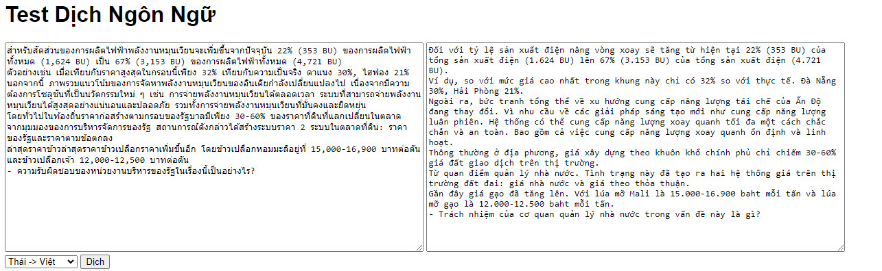 Thành công ứng dụng Phần mềm dịch ngôn ngữ "made in Viet Nam" vào thực tiễn- Ảnh 4.