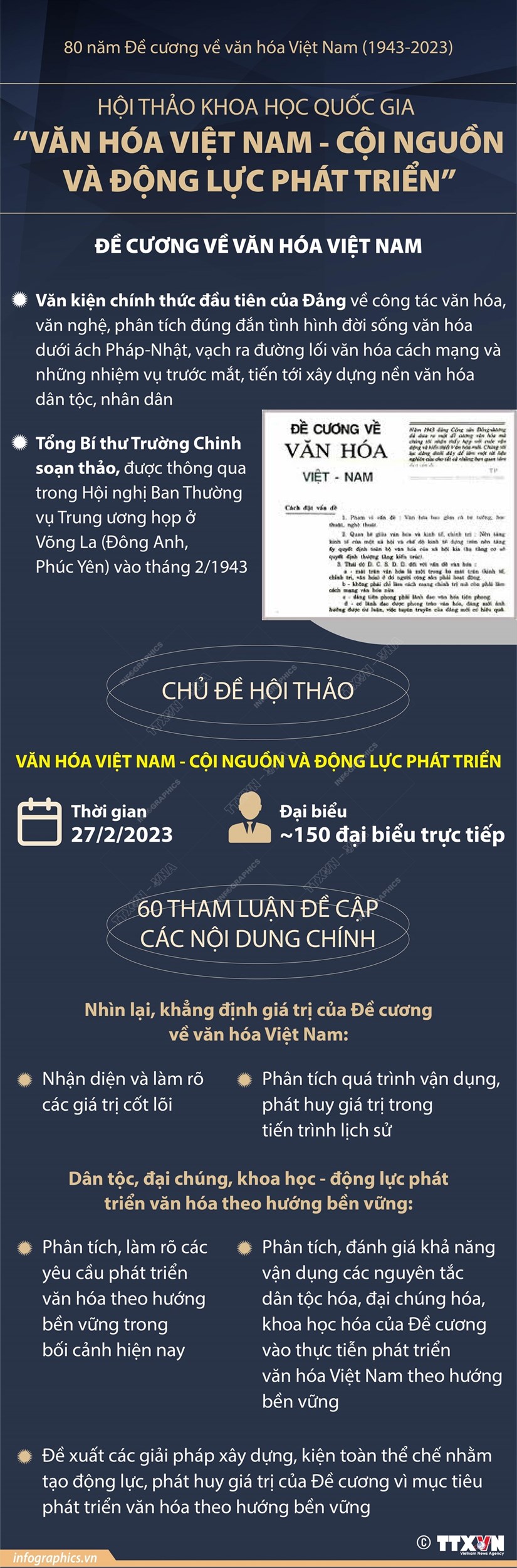 Nhiều hoạt động đặc sắc kỉ niệm 80 năm Đề cương về văn hóa Việt Nam - Ảnh 1.