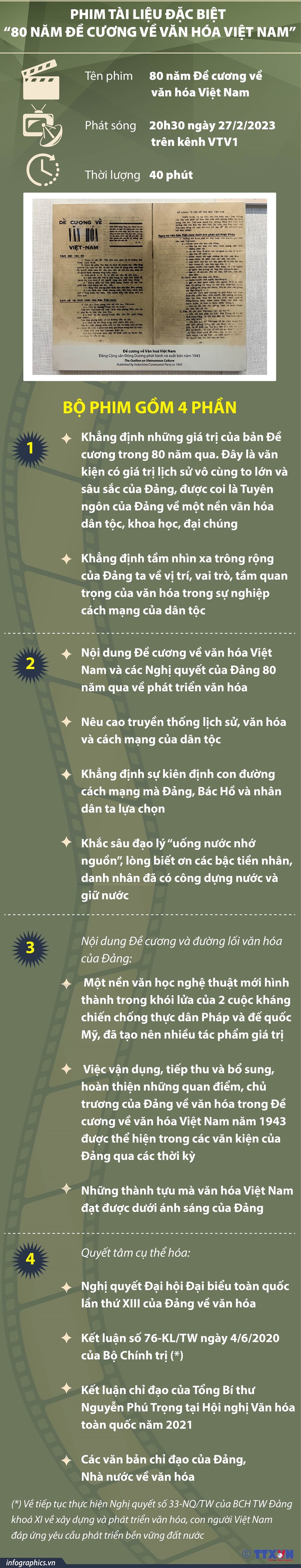Nhiều hoạt động đặc sắc kỉ niệm 80 năm Đề cương về văn hóa Việt Nam - Ảnh 2.