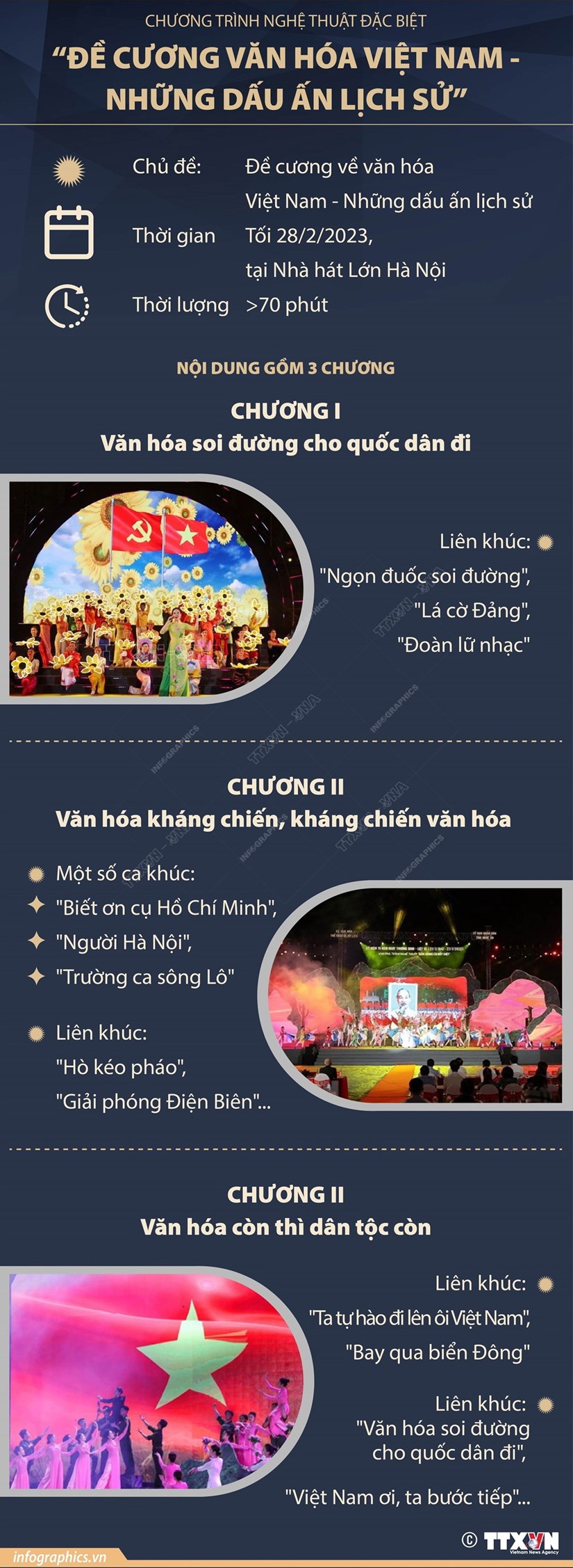 Nhiều hoạt động đặc sắc kỉ niệm 80 năm Đề cương về văn hóa Việt Nam - Ảnh 3.