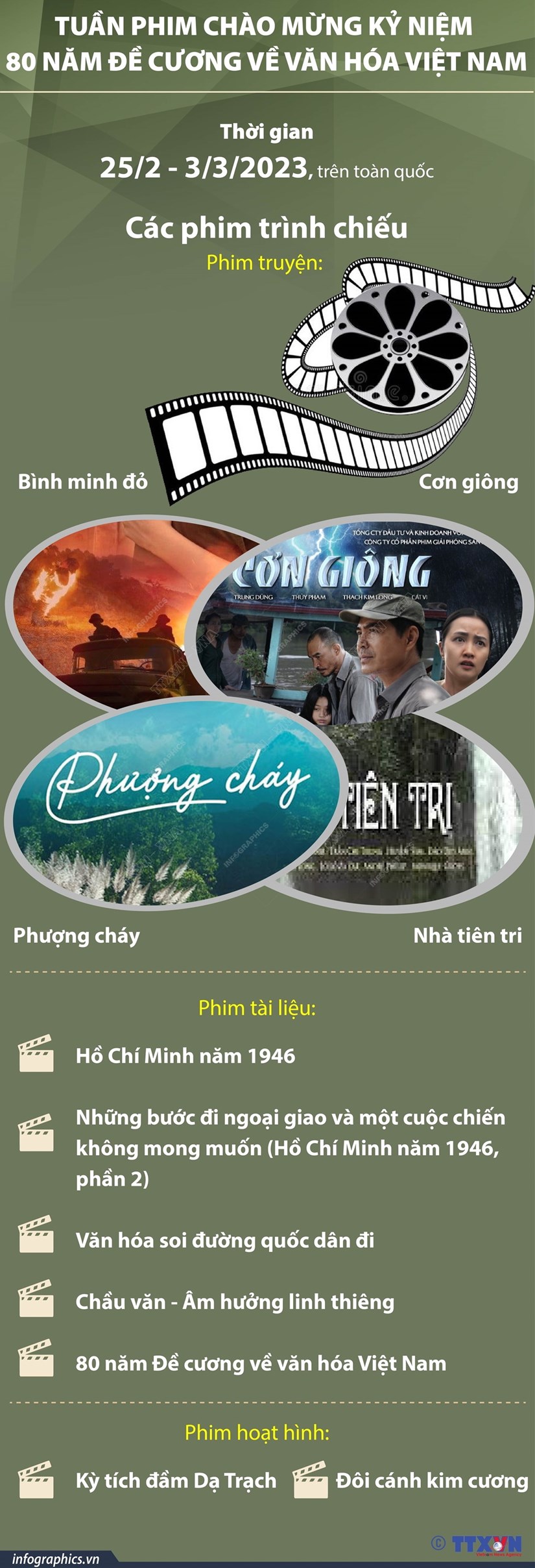 Nhiều hoạt động đặc sắc kỉ niệm 80 năm Đề cương về văn hóa Việt Nam - Ảnh 4.