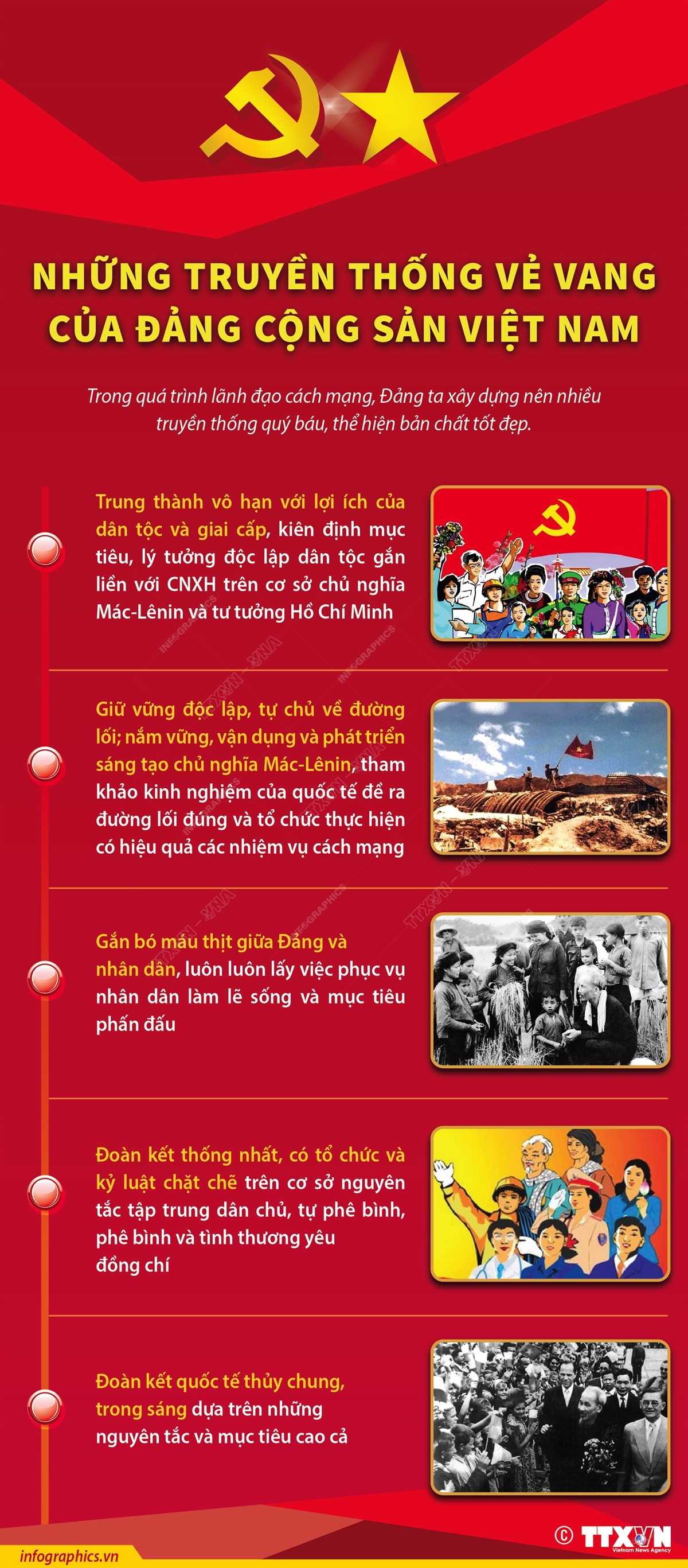 [Infographic] Những truyền thống vẻ vang của Đảng Cộng sản Việt Nam - Ảnh 1.