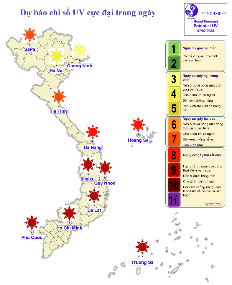 Nha Trang và Thành phố Hồ Chí Minh có chỉ số tia cực tím rất cao, nguy cơ gây hại cho sức khỏe - Ảnh 1.