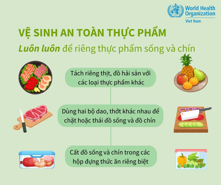 Các biện pháp đảm bảo an toàn thực phẩm