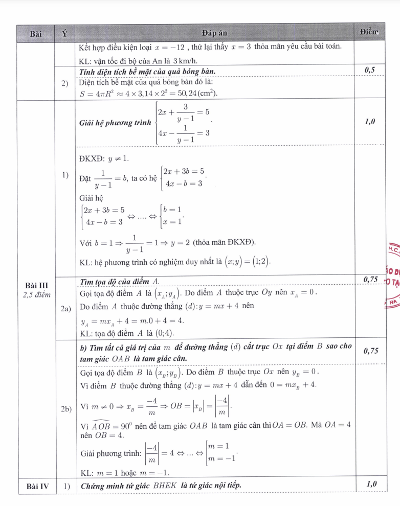 Đề thi vào lớp 10 môn Toán của Hà Nội 3 năm gần đây - Ảnh 10.