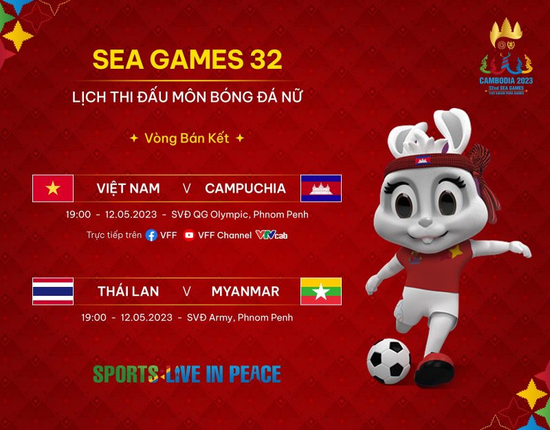 Bóng đá nữ SEA Games32: Chủ nhà tiến bộ vượt bậc nhưng Việt Nam sẽ chiến thắng - Ảnh 6.