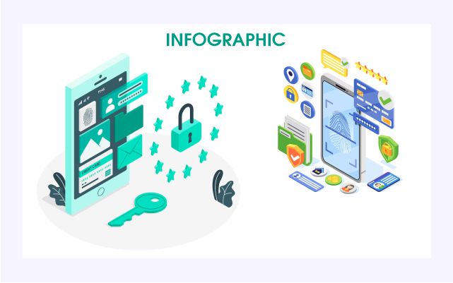 3 cách bảo vệ và bảo mật trình quản lý mật khẩu của bạn - Ảnh 4.