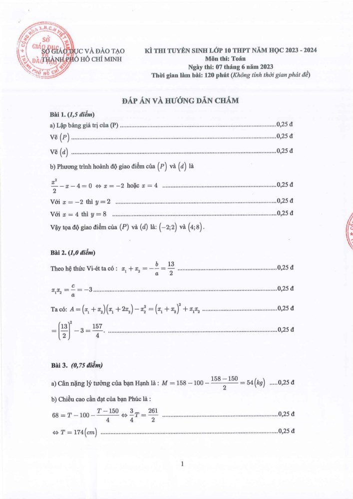 Thành phố Hồ Chí Minh công bố đáp án chính thức 3 môn thi vào lớp 10 - Ảnh 8.