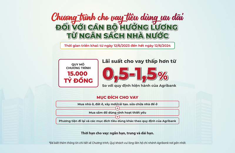 Agribank triển khai chương trình cho vay tiêu dùng ưu đãi quy mô 15.000 tỷ đồng - Ảnh 1.