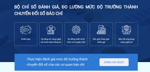 Bộ Thông tin và Truyền thông: Ra mắt Trung tâm hỗ trợ chuyển đổi số báo chí
 - Ảnh 3.