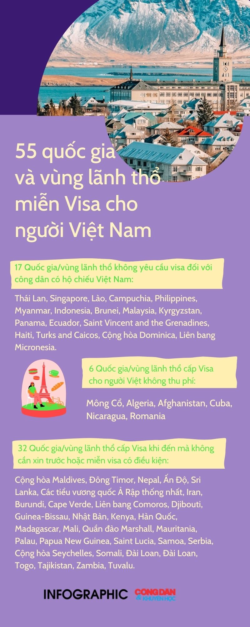 Hộ chiếu Việt Nam - Ảnh 2.