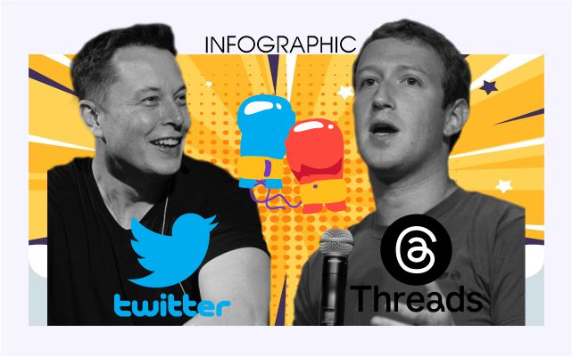 [Infographic] soi keo bong da truc tiep hom nay sẽ lật đổ Twitter?