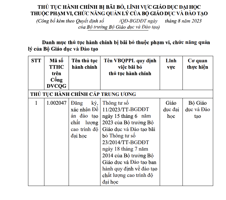 Bộ Giáo dục và Đào tạo bãi bỏ thủ tục đăng ký đề án đào tạo chất lượng cao trình độ đại học - Ảnh 1.