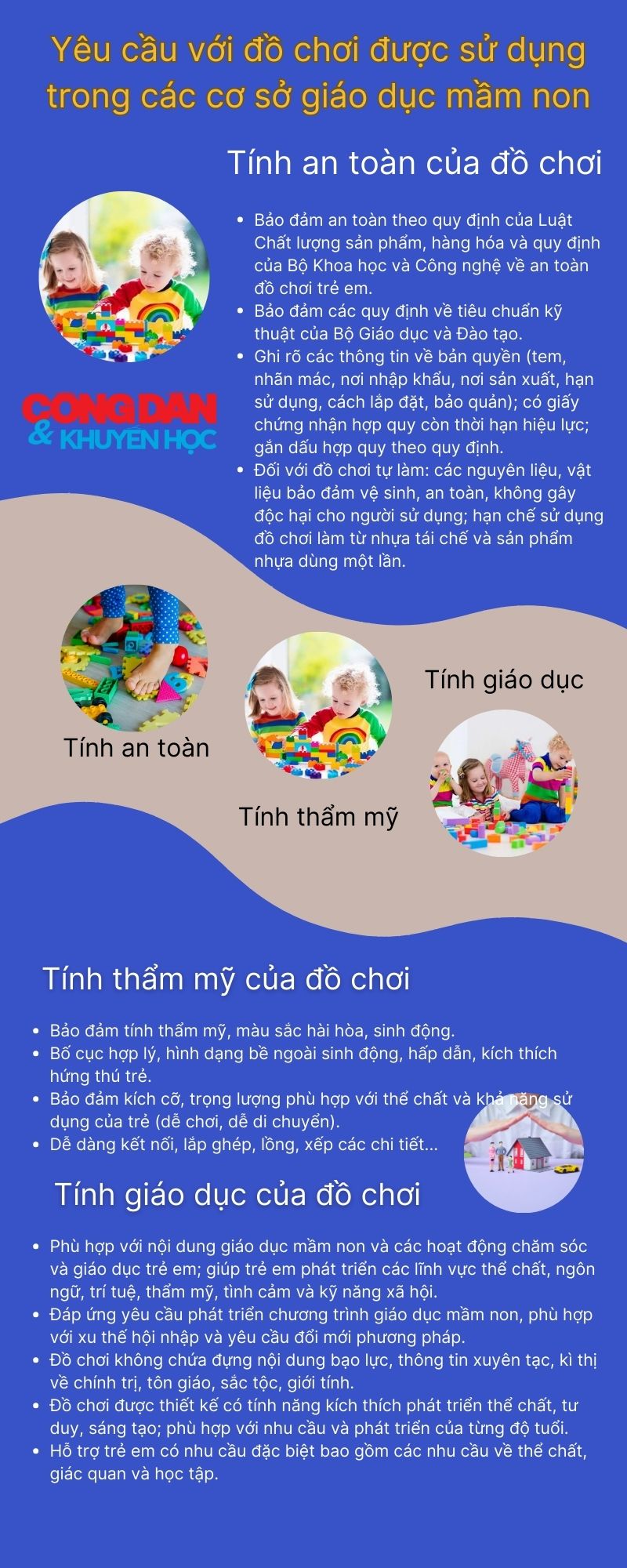 Bậc học mầm non: Học liệu, đồ chơi được sử dụng quy định thế nào?