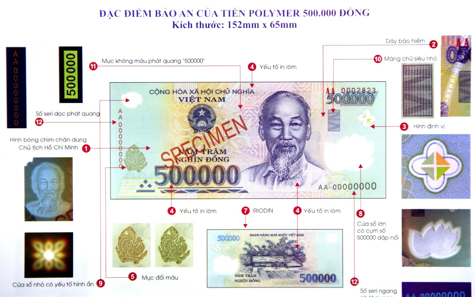 Từ 2/2, Bộ Công an chịu trách nhiệm chính trong phòng, chống tiền giả và bảo vệ tiền Việt Nam