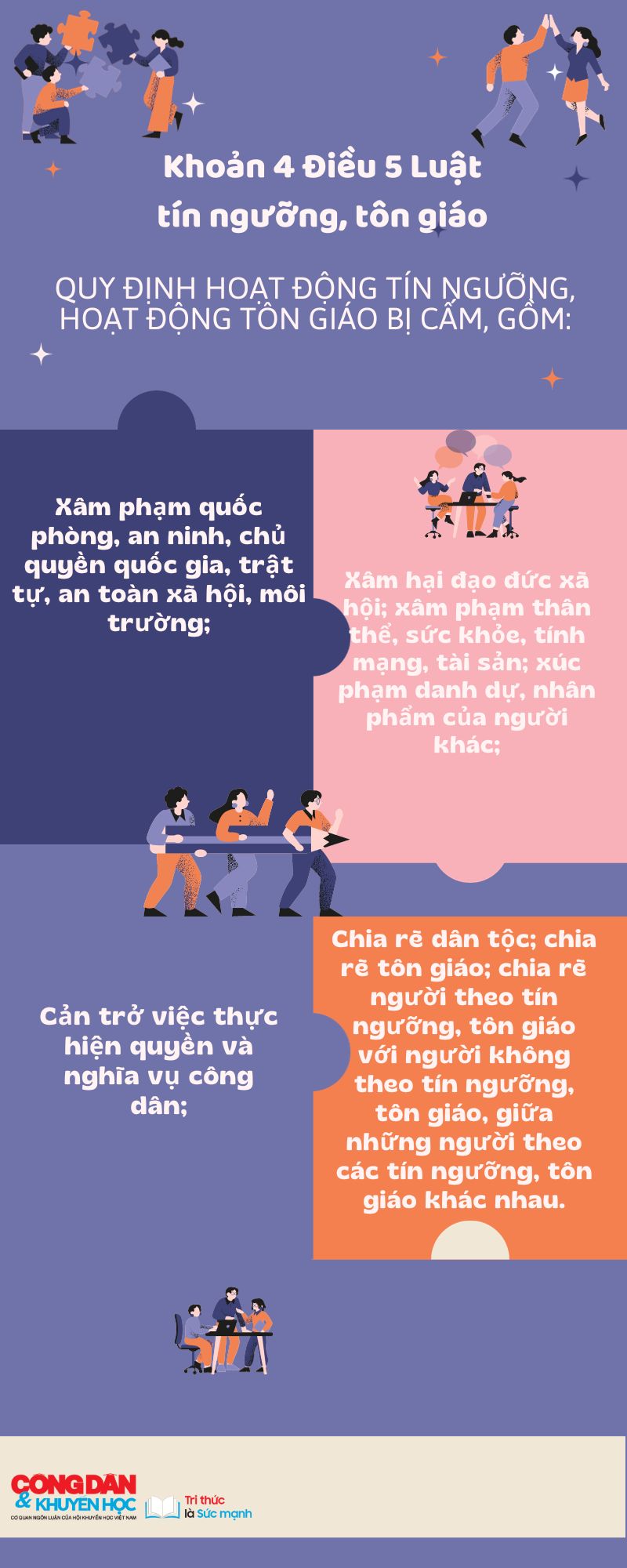 Các trường hợp vi phạm nào bị đình chỉ hoạt động tôn giáo?- Ảnh 1.