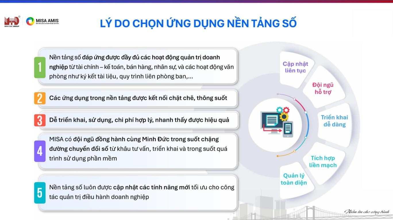 Doanh nghiệp tăng năng suất và lợi thế cạnh tranh khi nền tảng số MISA AMIS tích hợp AI- Ảnh 3.