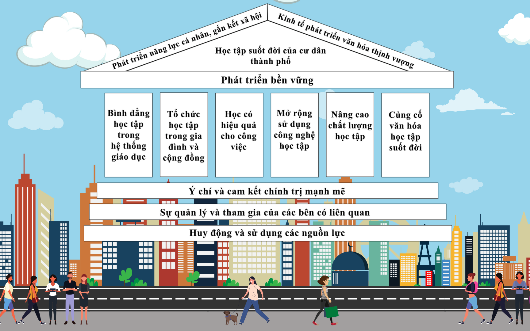 Lối sống xanh - sự cứu rỗi loài người - Ảnh 4.