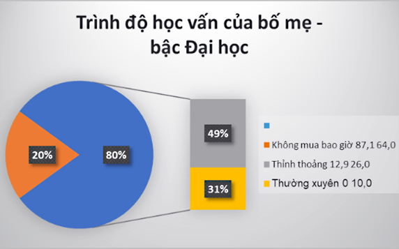 Cha mẹ - Người thầy đầu tiên giáo dục nhân cách cho con - Ảnh 3.