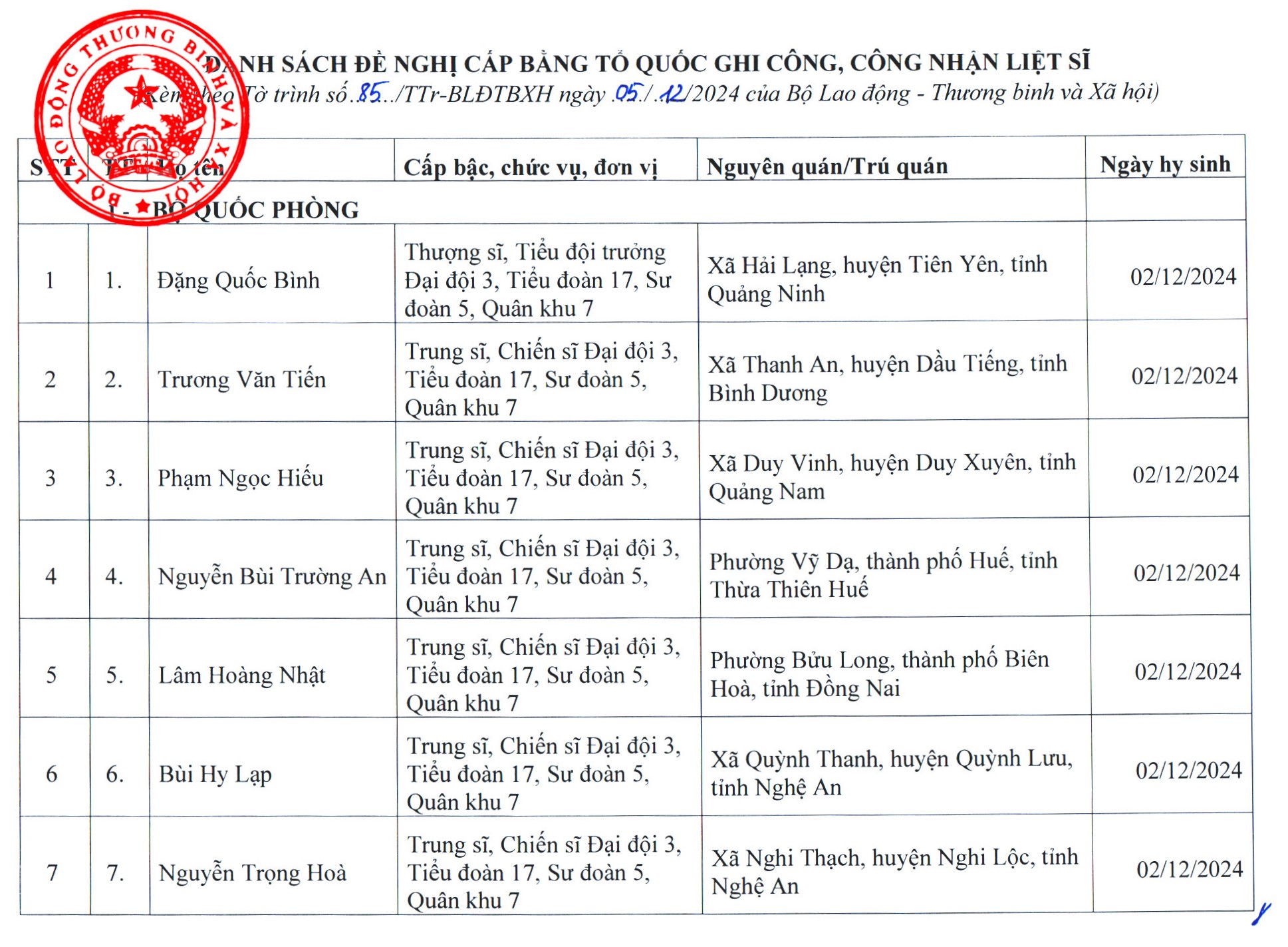 Thủ tướng Phạm Minh Chính chỉ đạo vụ tai nạn khi diễn tập tại Quân khu 7 - Ảnh 2.