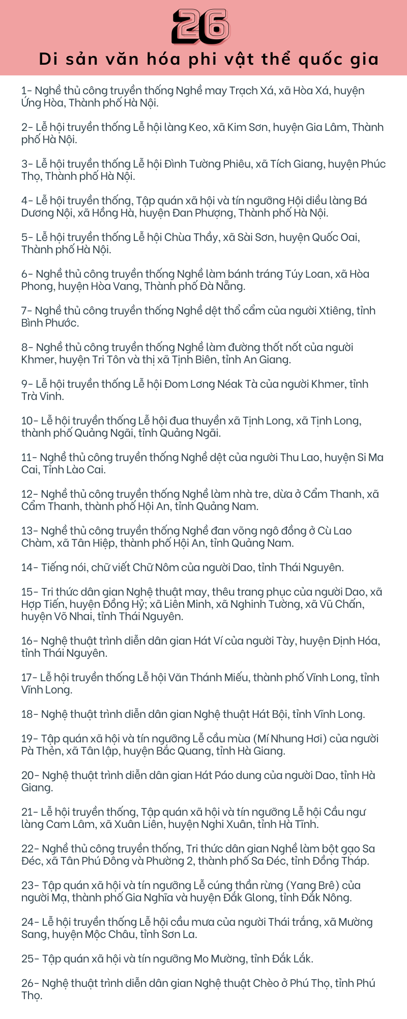 [Infographic] - 5 Di sản văn hóa phi vật thể quốc gia của Hà Nội- Ảnh 2.