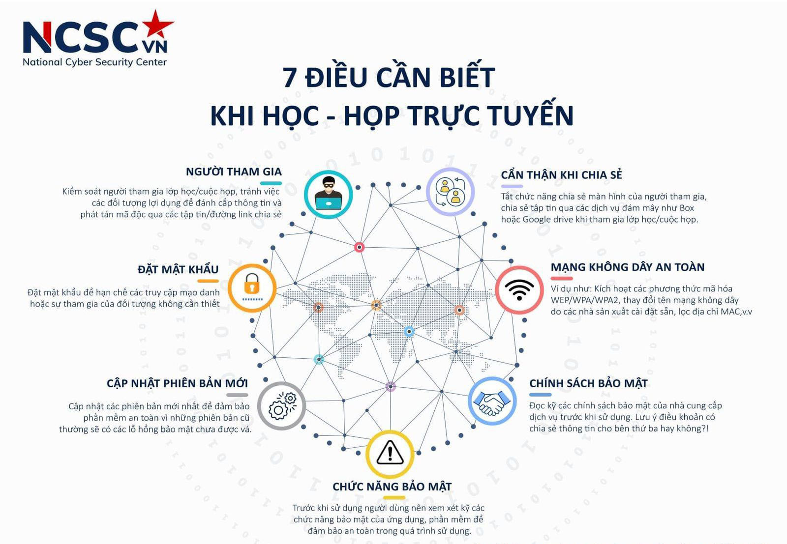 Tìm hiểu về Hệ thống cá cược trực tuyến tại https//taixiu88.io/ - Cách thức tham gia và lợi ích
