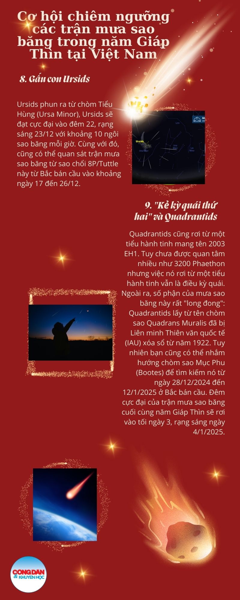 9 cơ hội chiêm ngưỡng mưa sao băng trong năm Giáp Thìn tại Việt Nam- Ảnh 3.