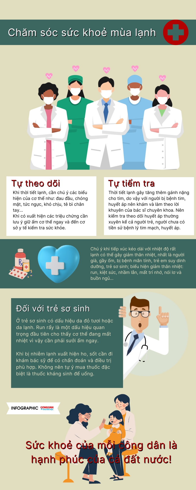 [Infographic] -  Bộ Y tế hướng dẫn các biện pháp bảo vệ sức khỏe mùa lạnh- Ảnh 2.