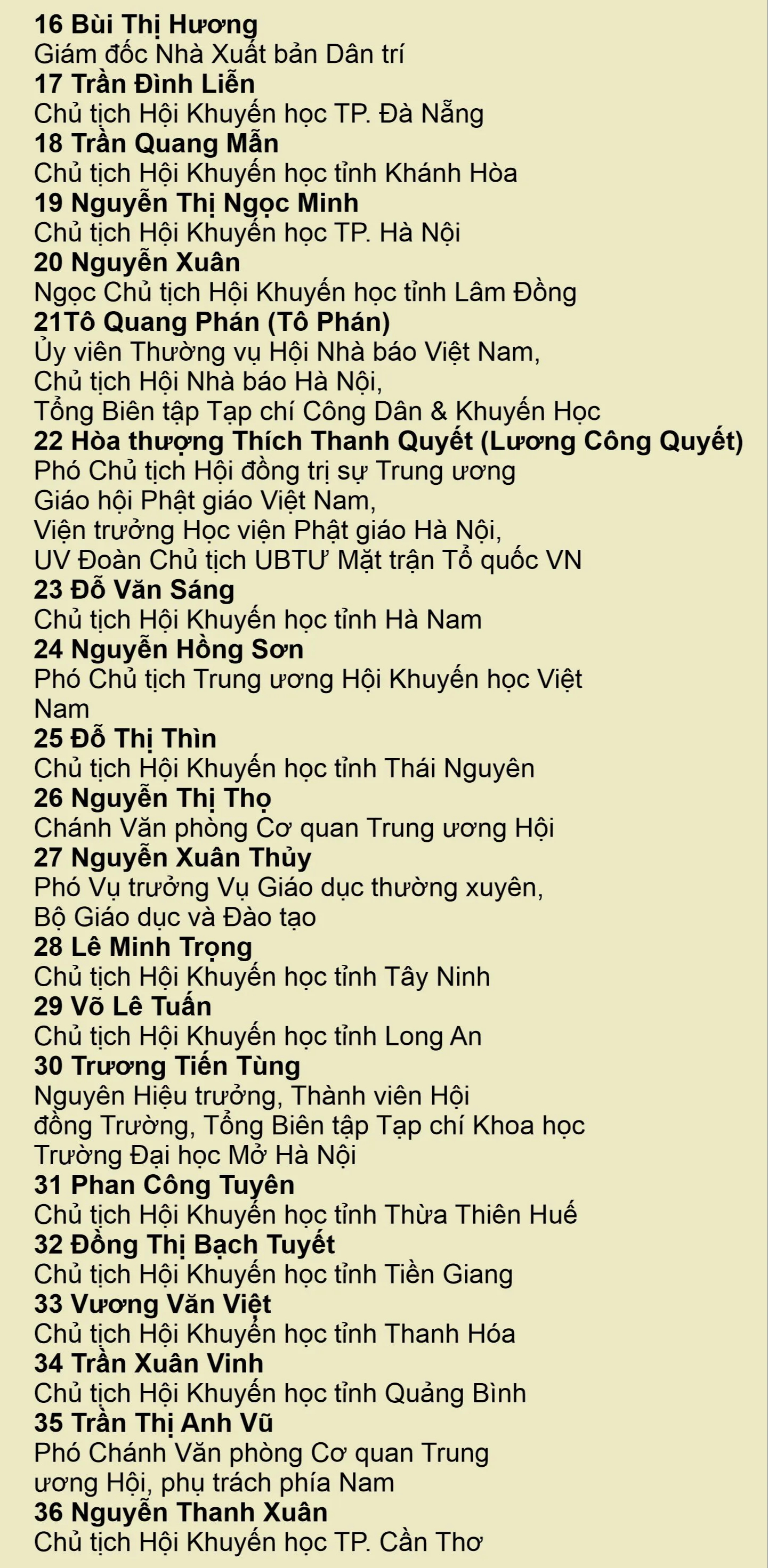 Danh sách Thường trực, Ban Thường vụ Trung ương Hội Khuyến học Việt Nam khóa VI nhiệm kỳ 2021-2026- Ảnh 3.