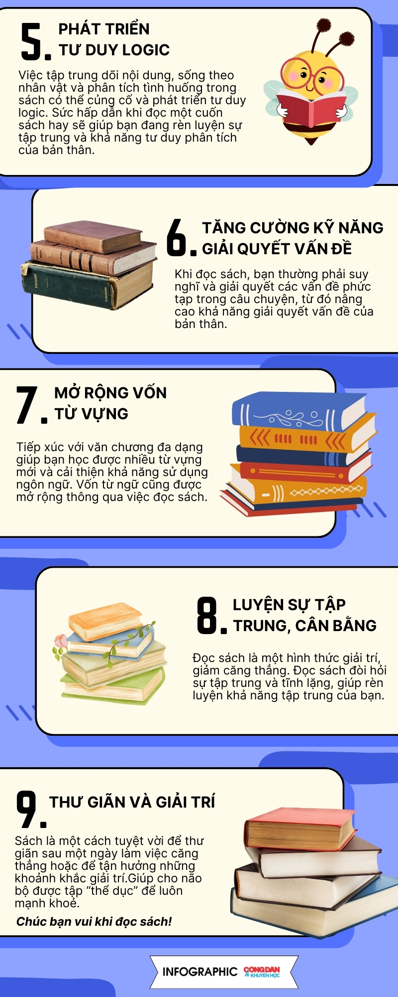 9 lợi ích của việc đọc sách- Ảnh 2.