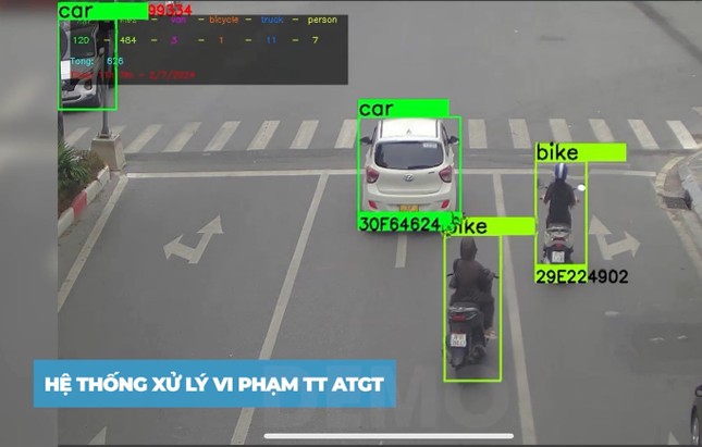 Hà Nội thí điểm hệ thống hỗ trợ xử lý vi phạm giao thông, trang bị camera phạt nguội ưu việt- Ảnh 3.