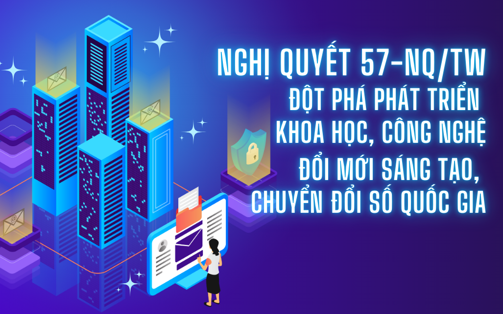 Tổng Bí thư Tô Lâm: Phải coi khoa học, công nghệ, đổi mới sáng tạo và chuyển đổi số là "chìa khóa vàng" - Ảnh 2.