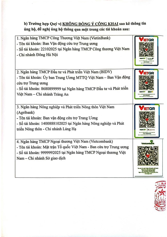 Mặt trận tổ quốc Việt Nam phát động ủng hộ đồng bào bị thiệt hại do cơn bão số 10 - Ảnh 4.