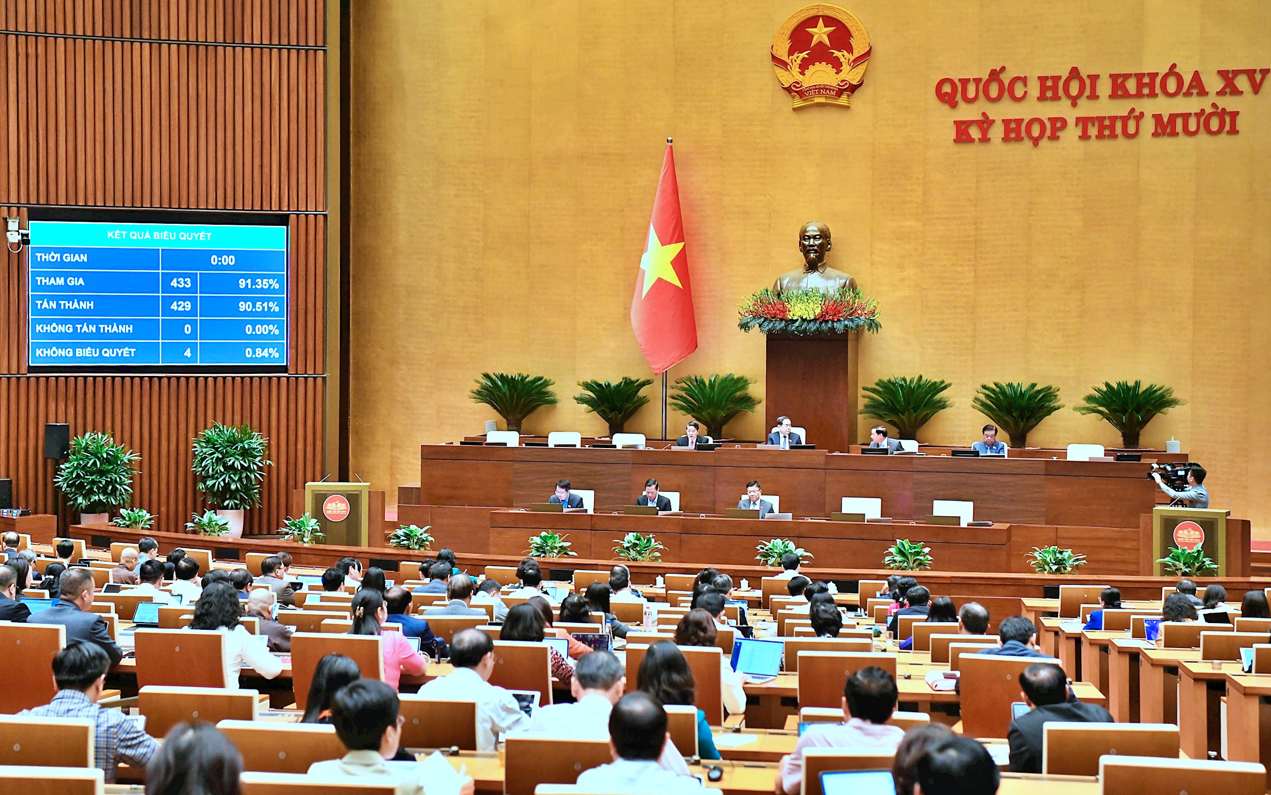 Giữ vững ổn định kinh tế vĩ mô, thúc đẩy mạnh xuất khẩu cuối năm - Ảnh 1.