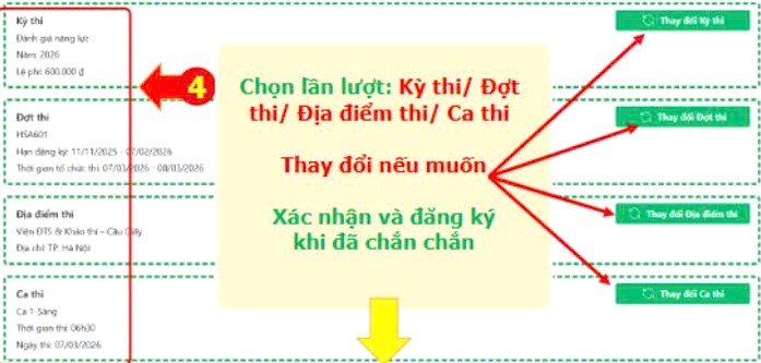 Thi đánh giá năng lực HAS 2026, thí sinh cần lưu ý gì trong đăng ký ca thi? - Ảnh 2.