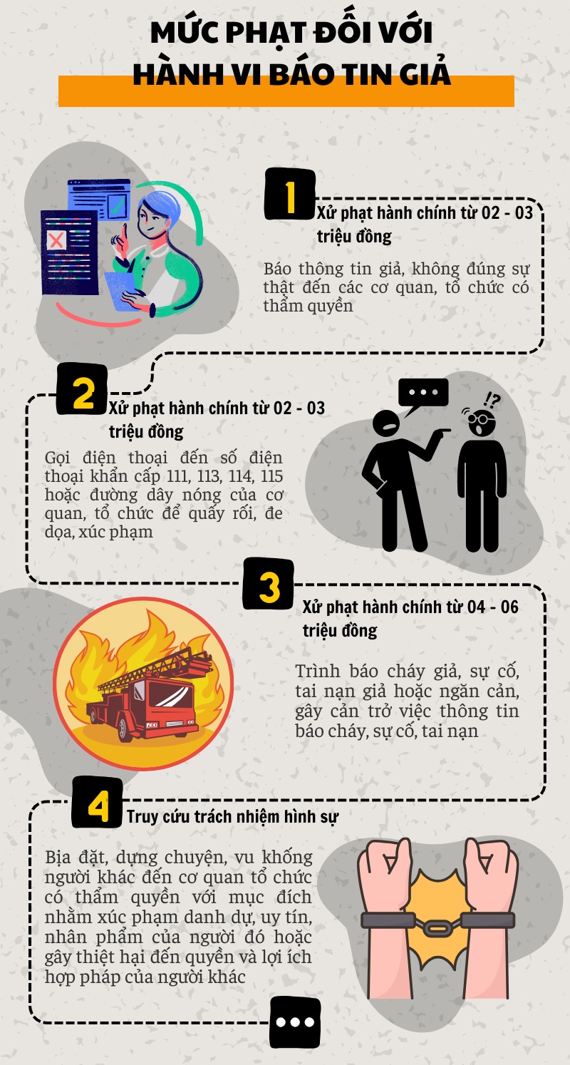 Đề nghị cấm sử dụng trí tuệ nhân tạo (AI) nguỵ tạo, lan truyền thông tin giả - Ảnh 1.