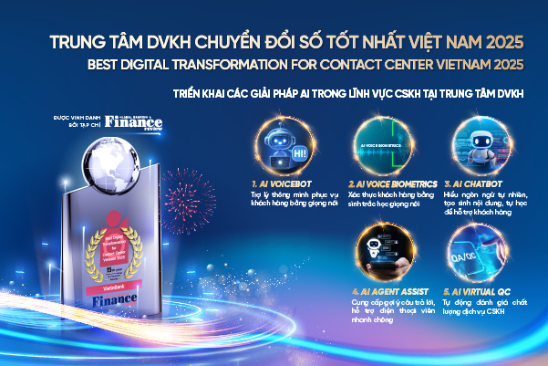 VietinBank giành giải thưởng quốc tế về trải nghiệm khách hàng - Ảnh 1.