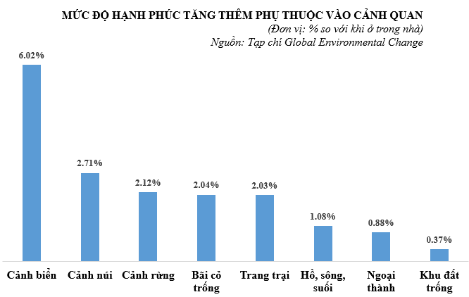 Vinhomes Green Paradise - Siêu đô thị của những gia đình hạnh phúc- Ảnh 1. Vinhomes Green Paradise - Siêu đô thị của những gia đình hạnh phúc- Ảnh 1.