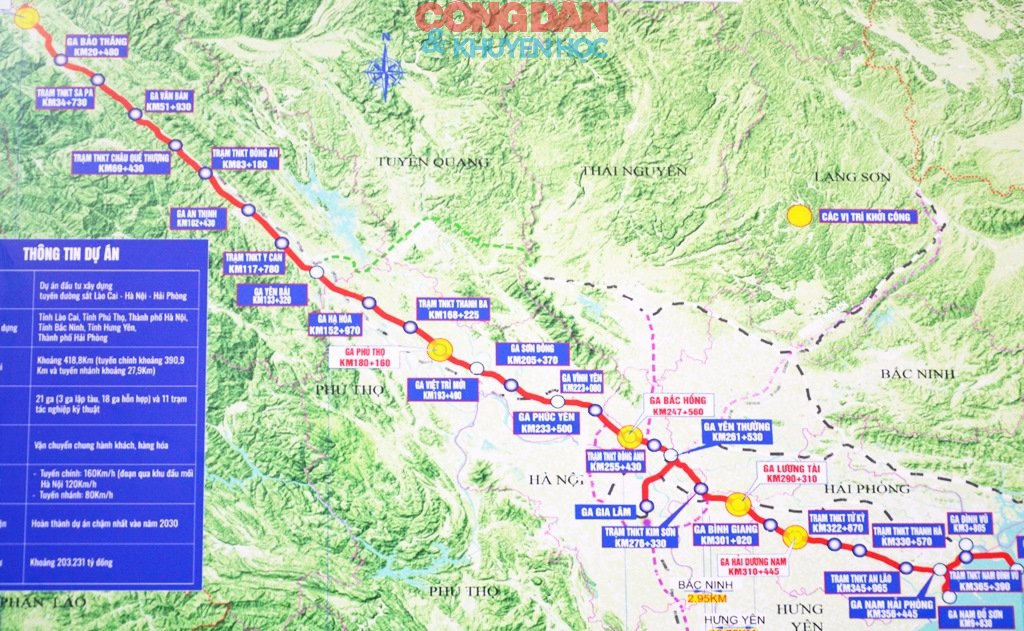 Khởi c&ocirc;ng x&acirc;y dựng tuyến đường sắt L&agrave;o Cai - H&agrave; Nội - Hải Ph&ograve;ng - Ảnh 2.