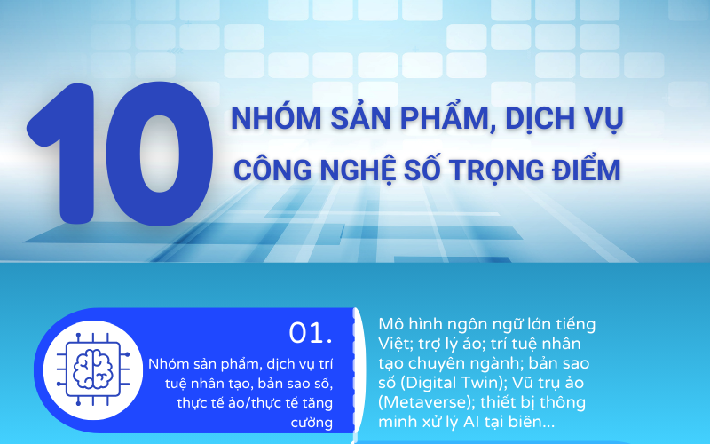 Chính quyền địa phương hai cấp chuyển đổi số, ứng dụng công nghệ Make in Viet Nam - Ảnh 5.